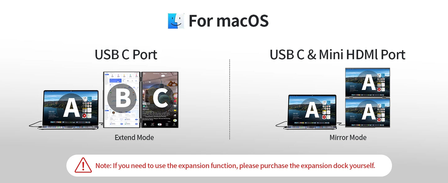 SIBOLAN 16 Inch Dual Screen Laptop Extender | 2.5K 1600P IPS | USB-C HDMI Portable Monitor
