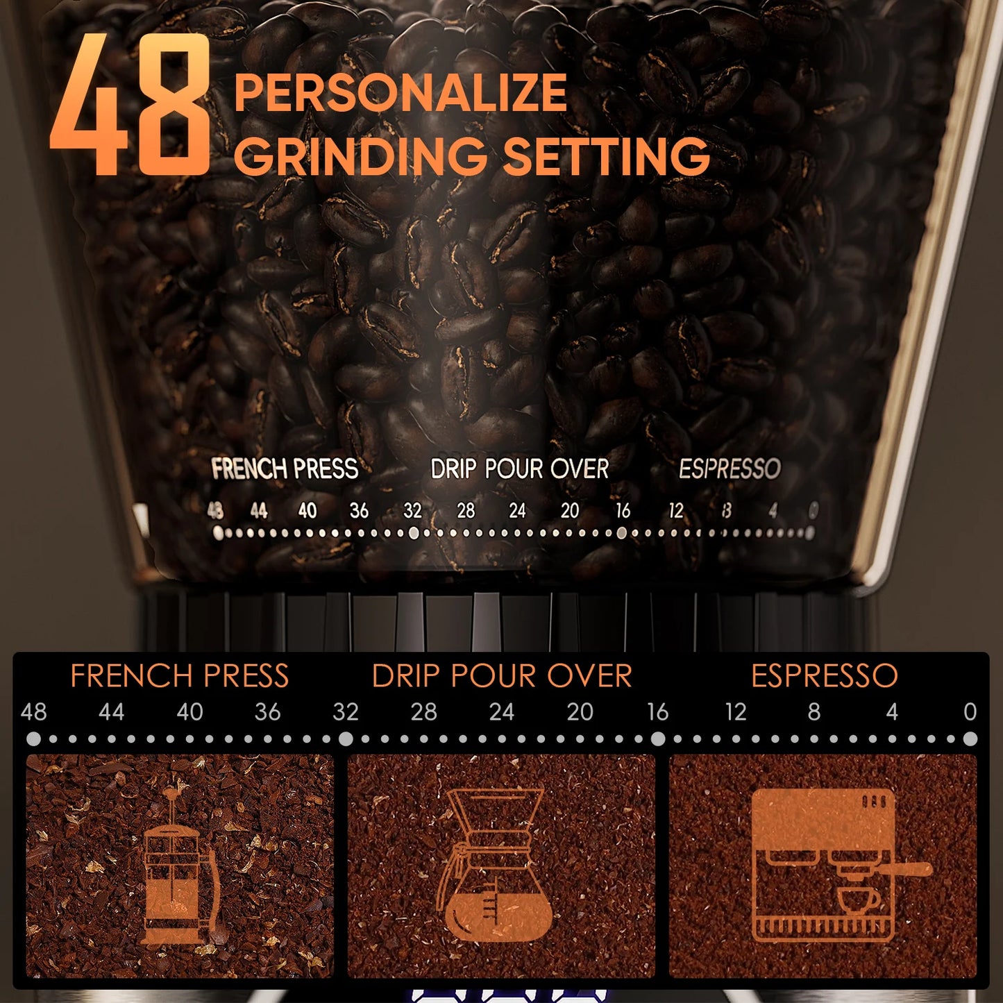 Biolomix Electric Burr Coffee Grinder – 48-Step Precision Espresso Grinder