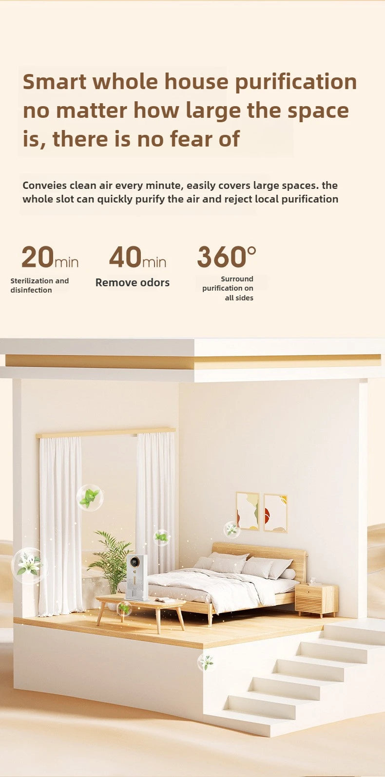 USB Car & Home Air Purifier with Ozone & Negative Ion Deodorization – Silent Touch Control (≤36dB)