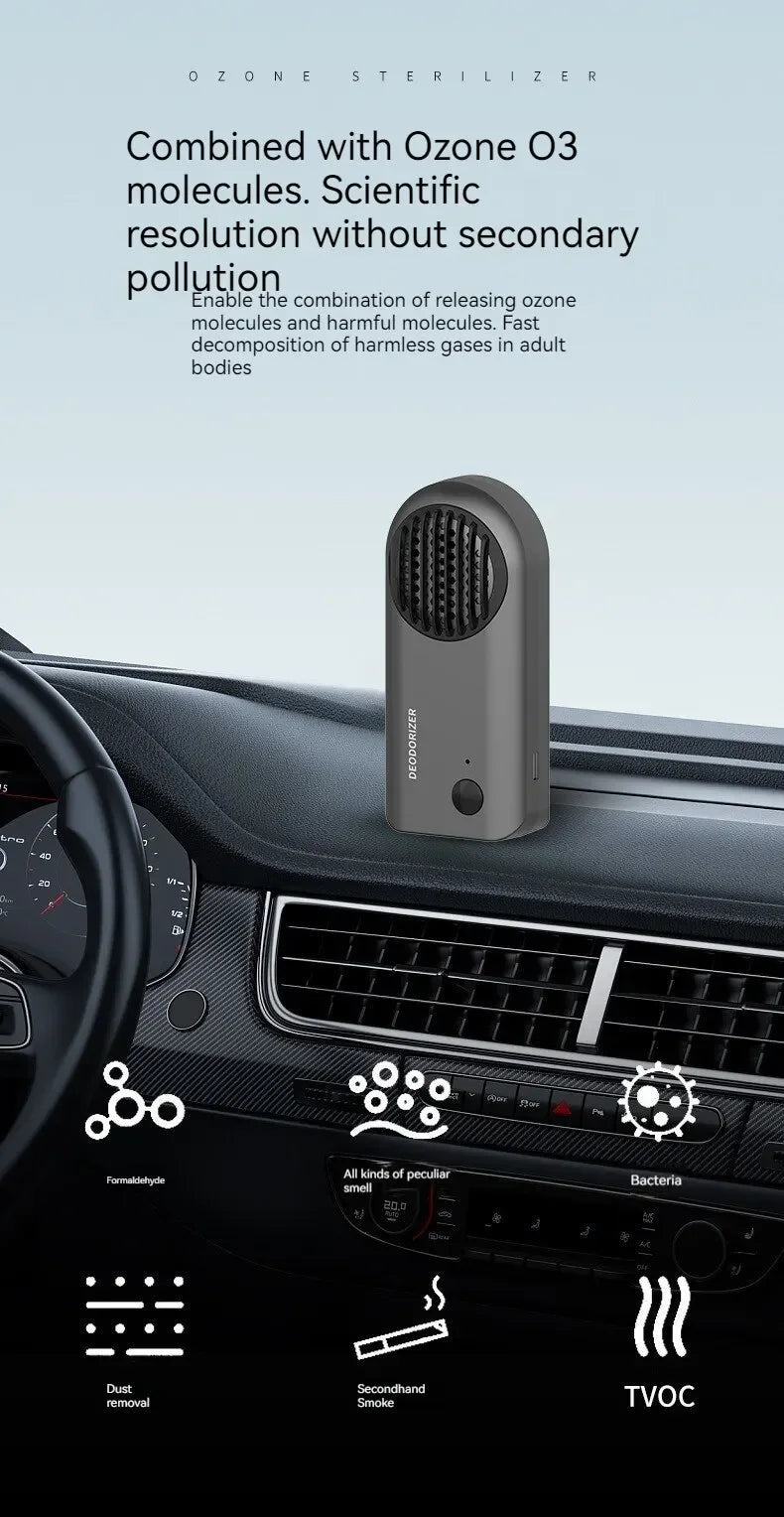 Electronic Refrigerator Odor Eliminator with Ozone Purifier – Mini Smart Air Cleaner for Home & Car (10W)