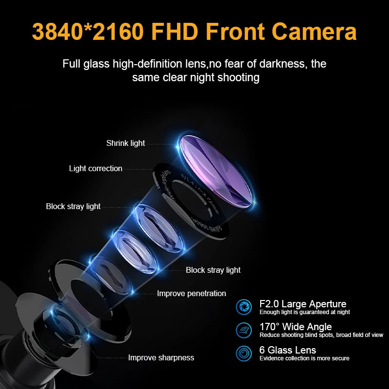 10″ 4K Rearview Mirror Dash Cam with WiFi & GPS – Front 4K + Rear 1080P Streaming DVR