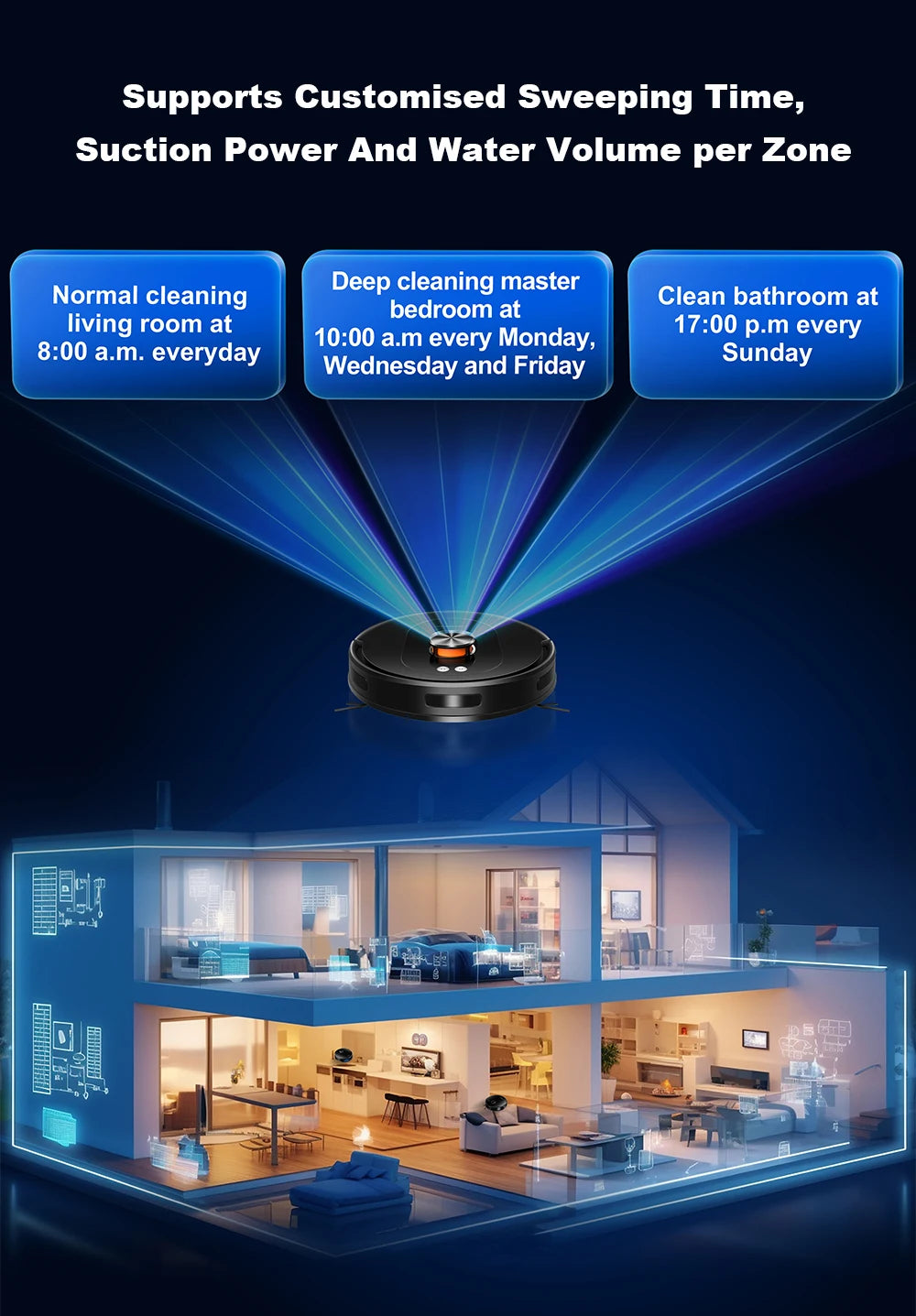 Liectroux T9 Robot Vacuum & Mop – 6500Pa LiDAR Mapping, Self-Empty Station, Dual-Band WiFi