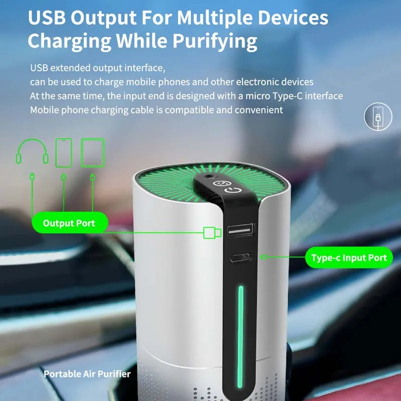 Smart Car Air Purifier with 30 Million Negative Ions & Ambient Star Light – USB Plug-In Deodorizer