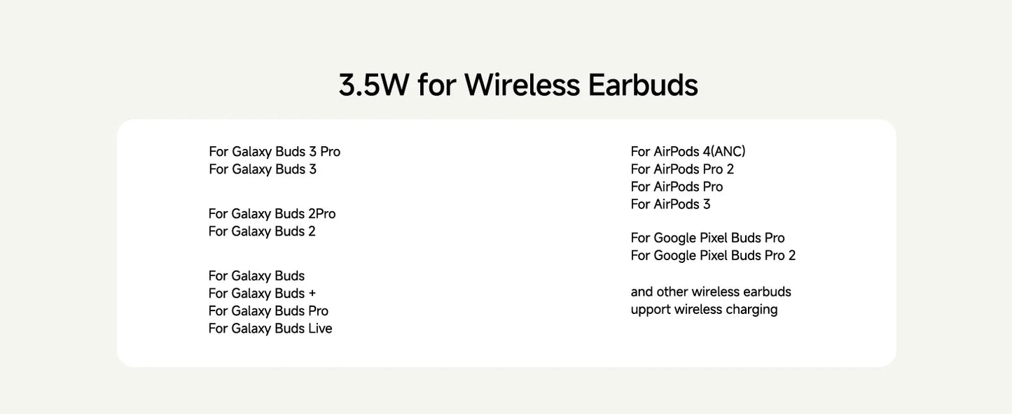 15W Wireless Charging Stand for Samsung Phone, Watch & Earbuds