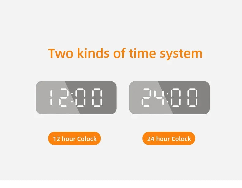 Opansten Wireless Charging Alarm Clock – 5W Qi Charger with Time, Temperature & LED Display