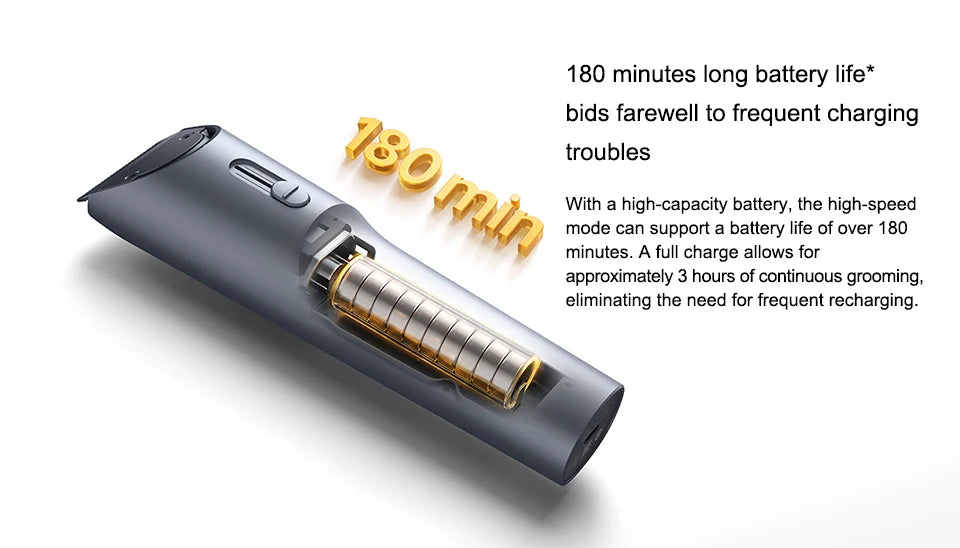 Xiaomi Hair Clipper 2 – USB-C Fast Charging, 19 Length Settings, Digital Display