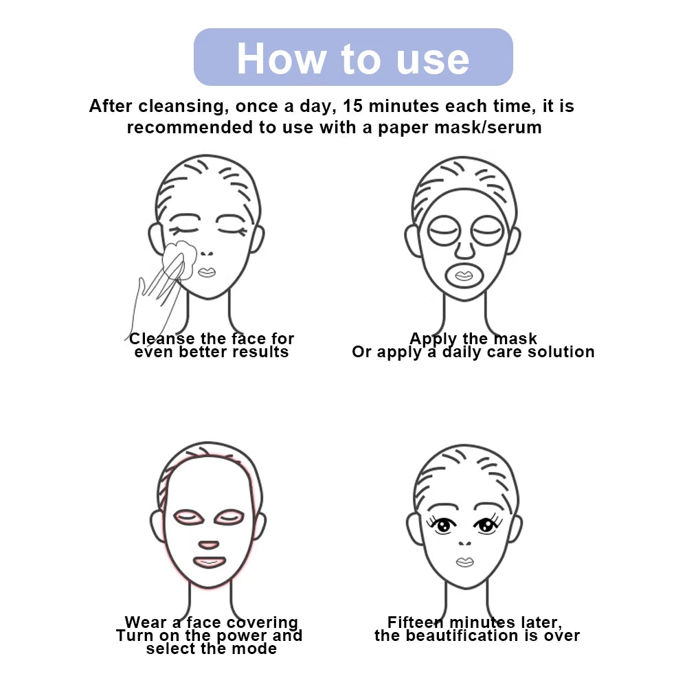 Portable LED Facial Mask with 7 Light Modes – USB Powered Skin Rejuvenation Device