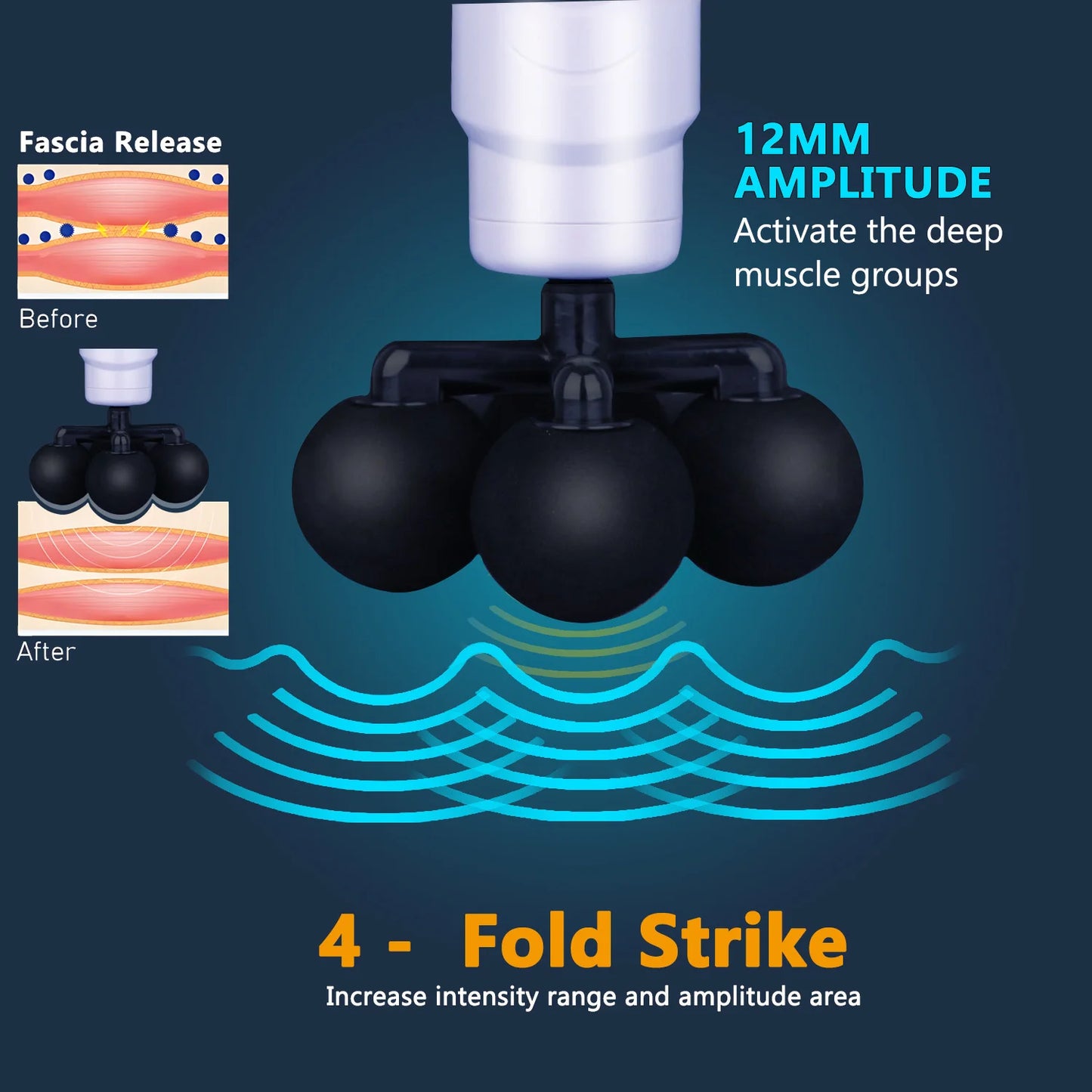 GraySwan Percussion Massage Gun – Variable Frequency Deep Tissue Muscle Relaxation
