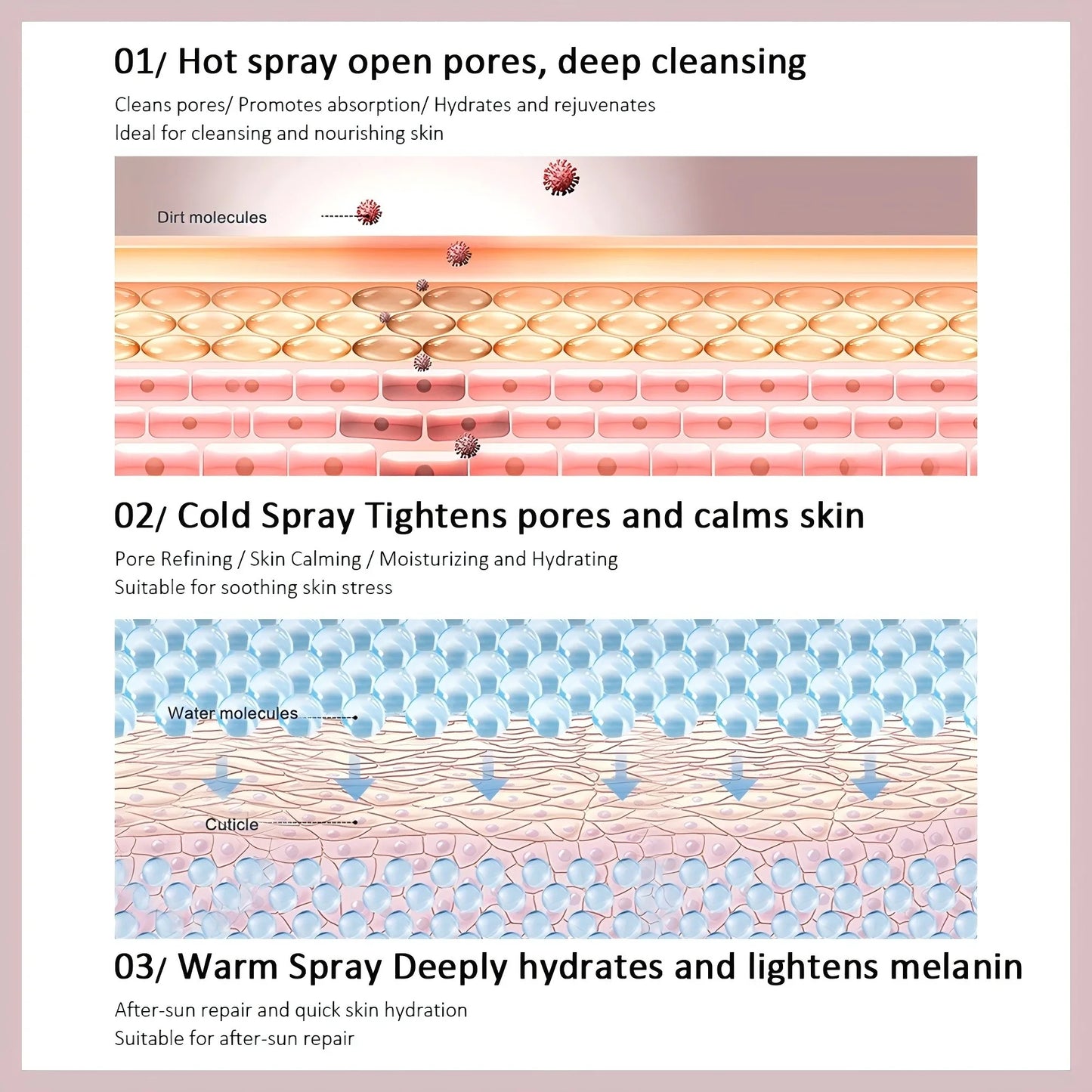 Miitina Hot & Cold Nano Facial Steamer – Ionic SPA Face Moisturising & Skin Rejuvenation Device