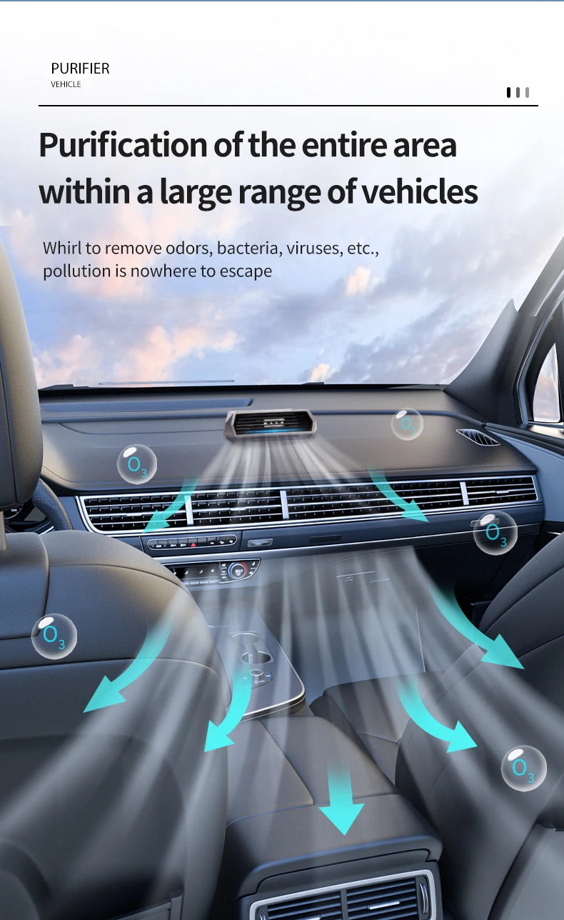 Kebidumei Solar Car Air Purifier with Type-C Charging – Auto Start/Stop Negative Ion & Active Oxygen Deodorizer