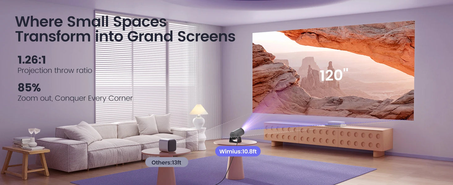 WIMIUS L1 Mini Smart Projector Android 11 | WiFi 6 Bluetooth 5.2 | 300 ANSI | 1080P Support Portable Home Theatre