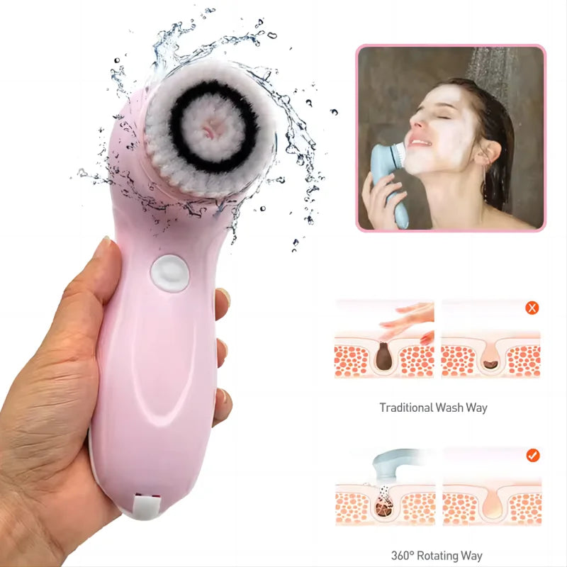 VIMYSHOW 801 Facial Cleansing Brush Set – Rechargeable Cordless Deep Clean System