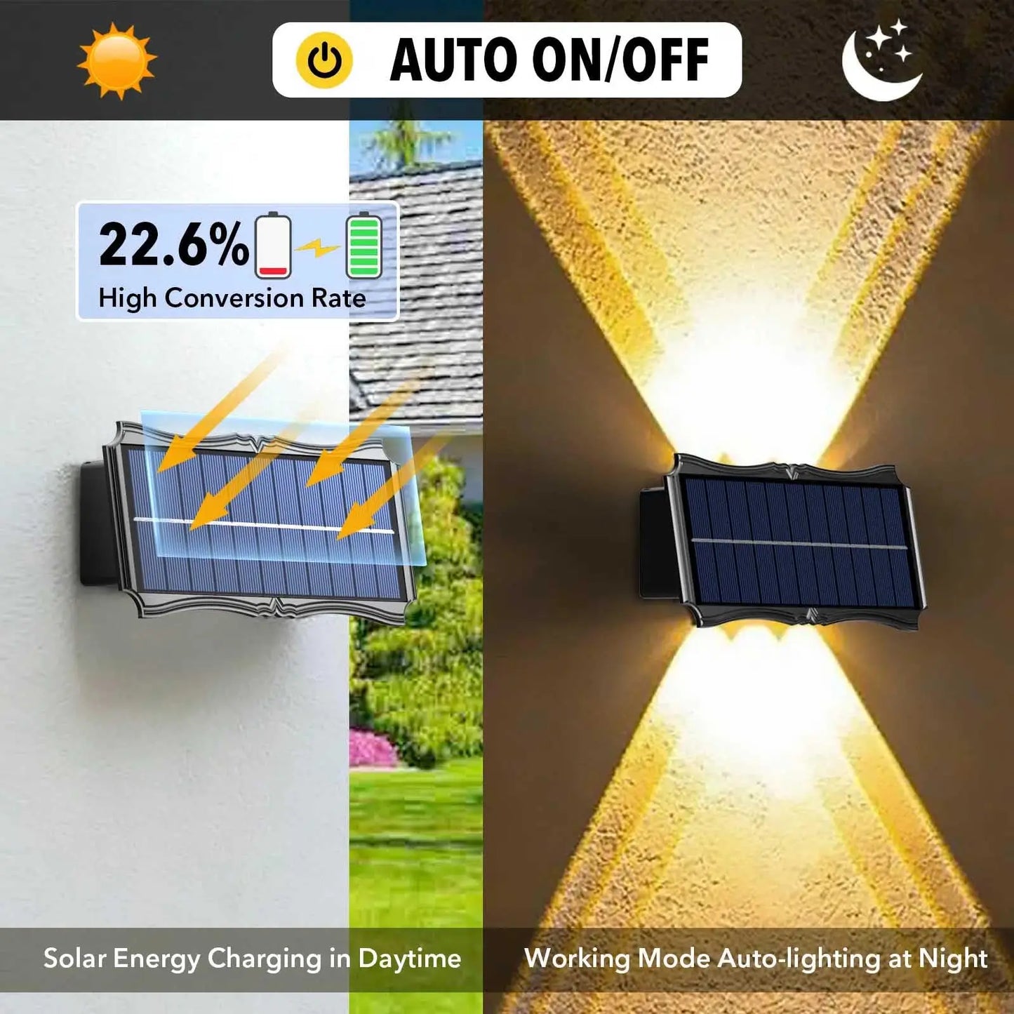 CHENBEN Solar LED Wall Light | IP65 Waterproof Outdoor Wall Lamp, Warm/RGB