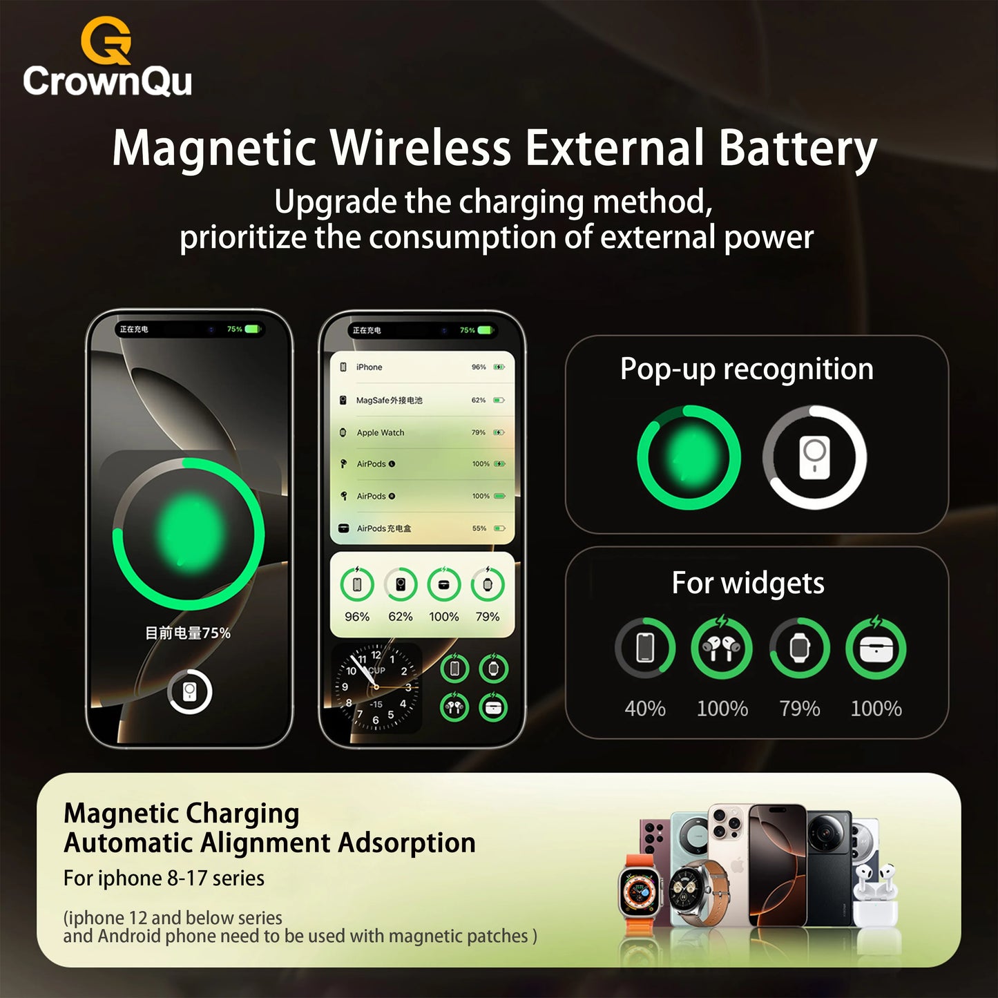 Magnetic Wireless Power Bank 5000/10000mAh – 3-in-1 Fast Charger with Digital Display