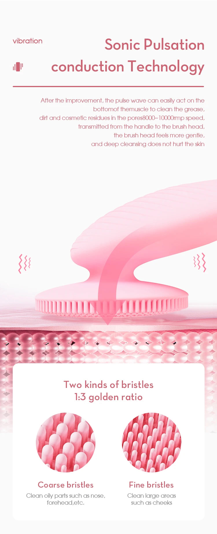 VIMYSHOW Electric Facial Cleanser – 5-Speed Silicone Face Scrubber