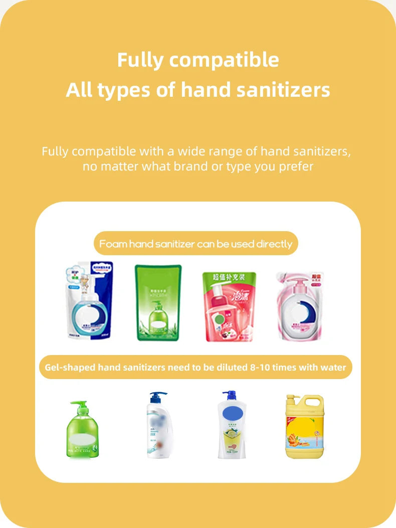 Touchless Automatic Foam Soap Dispenser 300ml – Infrared Sensor, USB-C Rechargeable, IPX7 Waterproof