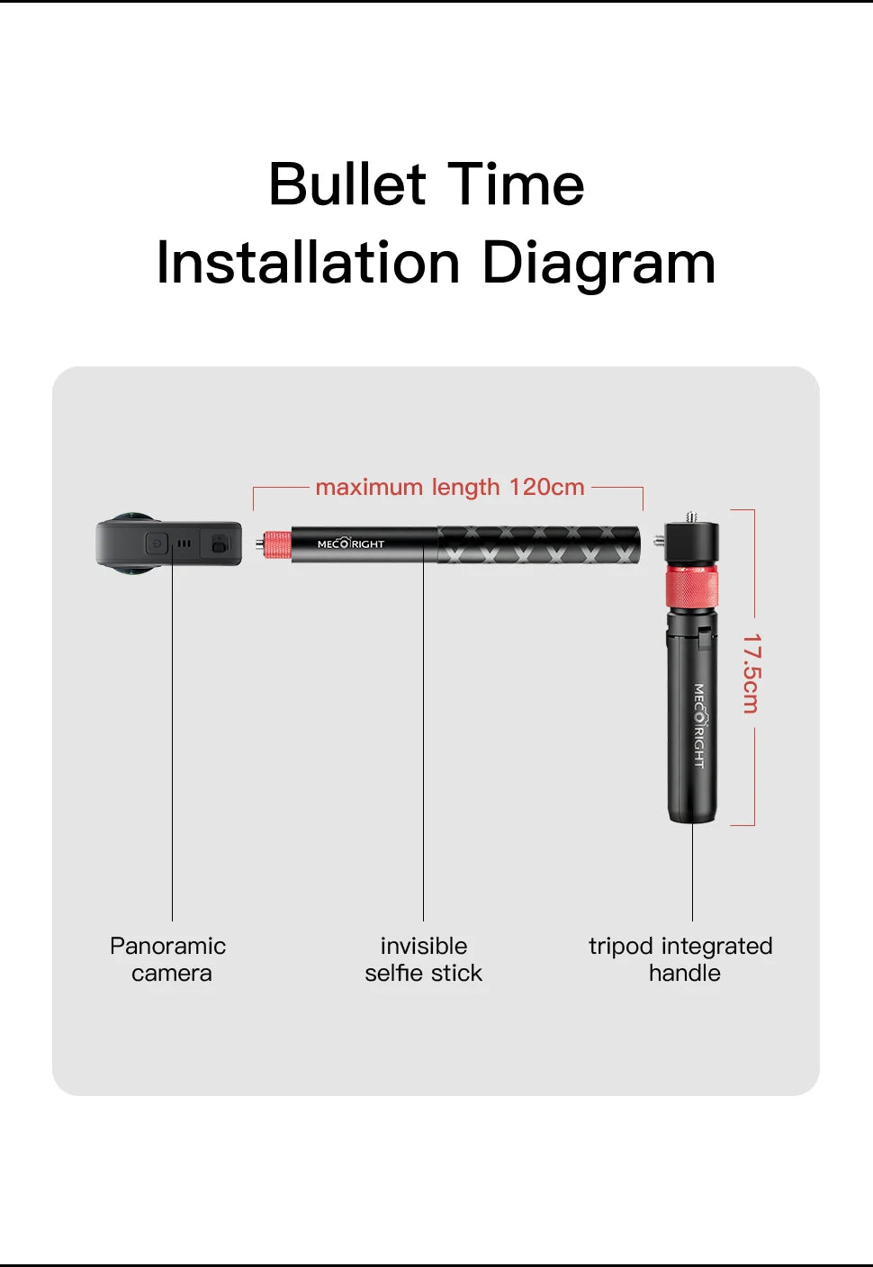 Multifunction Selfie Stick Handle Tripod Bundle for Action Cameras