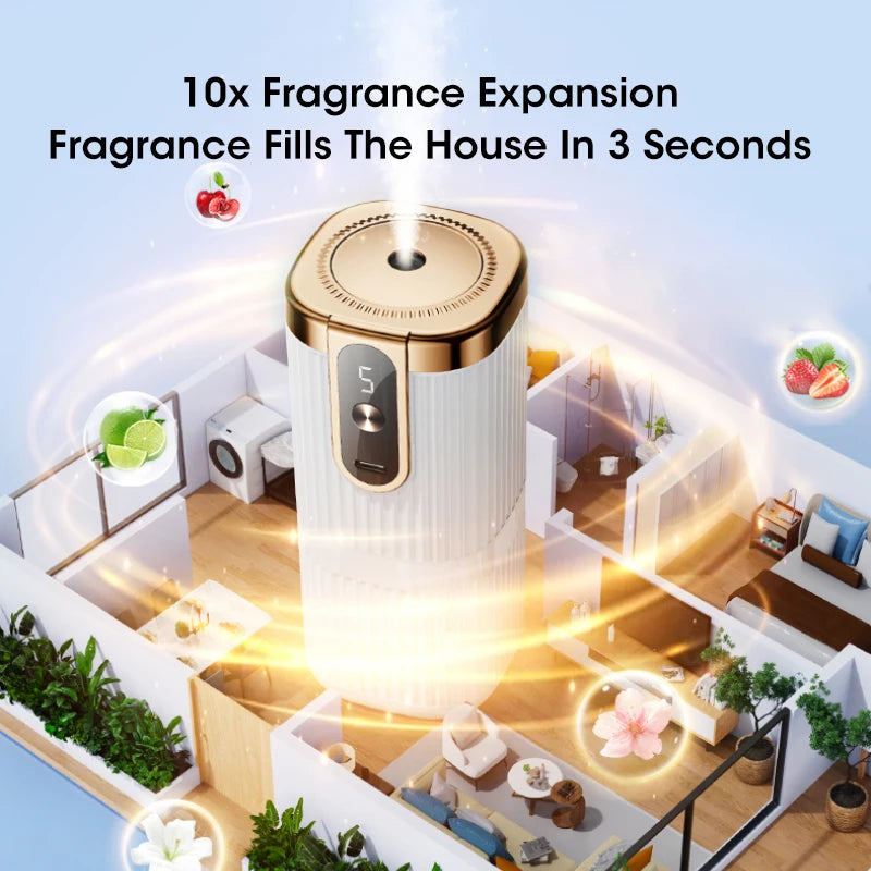 Mini Aromatherapy Machine Intelligent Essential Oil Diffuser USB Charging Five Level Adjustment Room Toilet Air Humidification