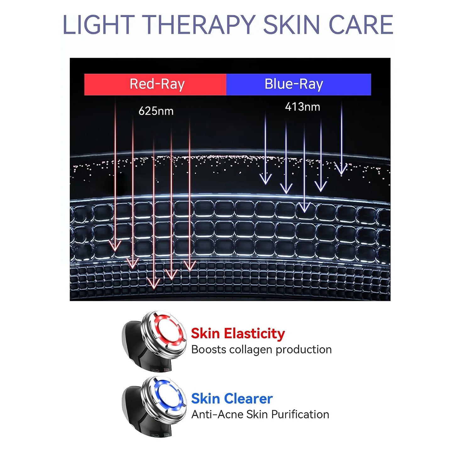Anlan Multifunction Beauty Device – EMS Lifting, Deep Cleansing & LED Therapy