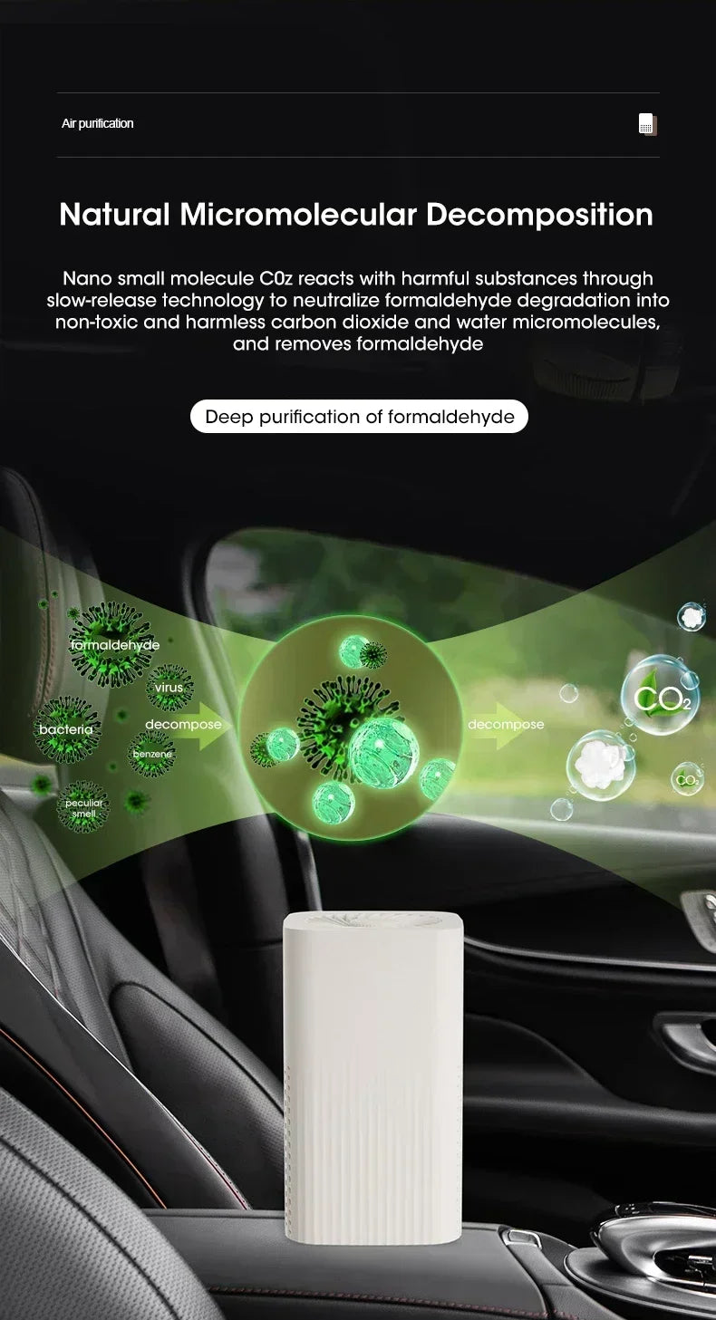 NOCCLILI Portable Air Purifier – H13 True HEPA, Negative Ion Deodorizer, USB Powered