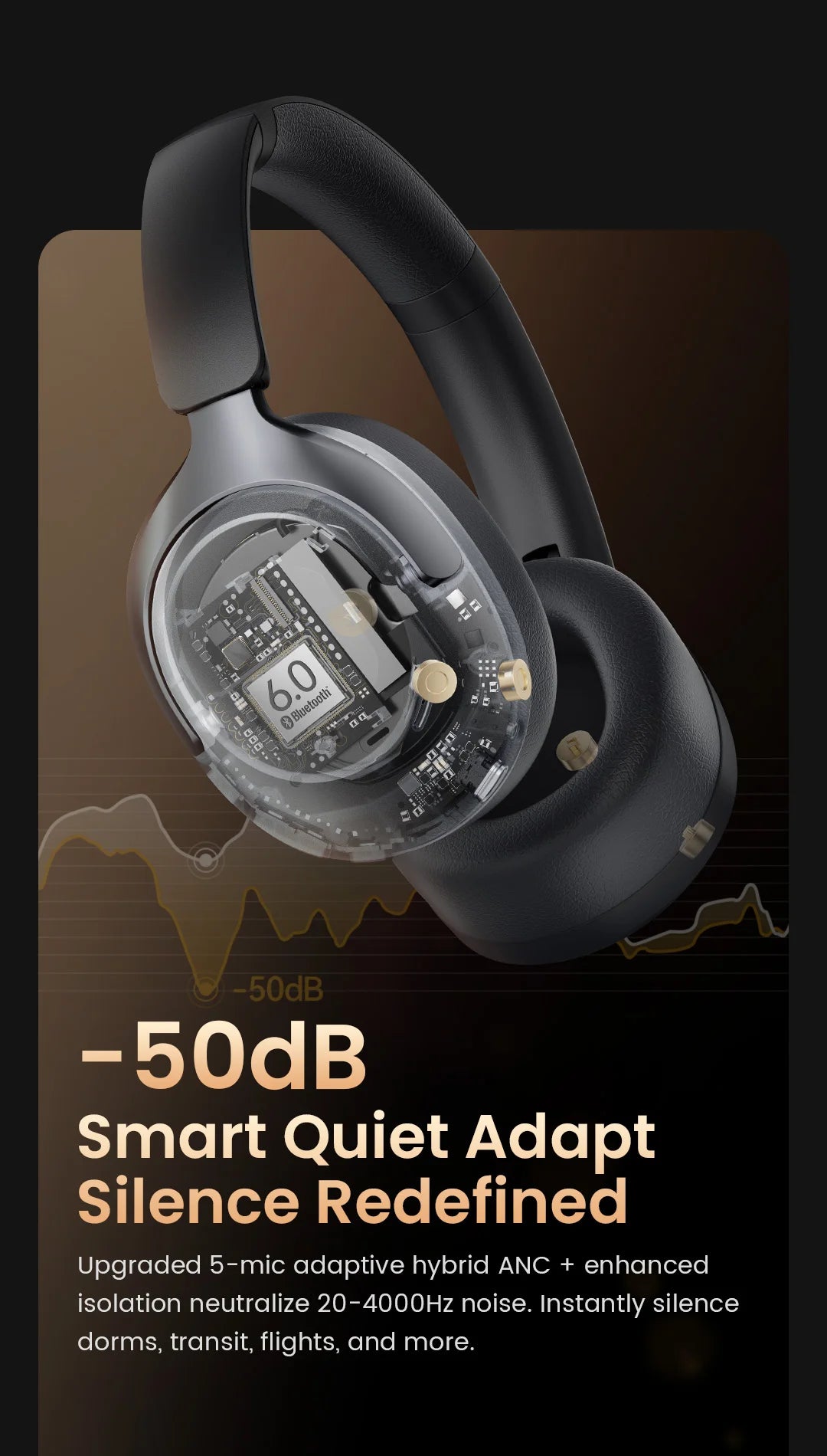 S40 ANC Wireless Headphones – 50dB Noise Cancelling, LDAC, 90H Battery