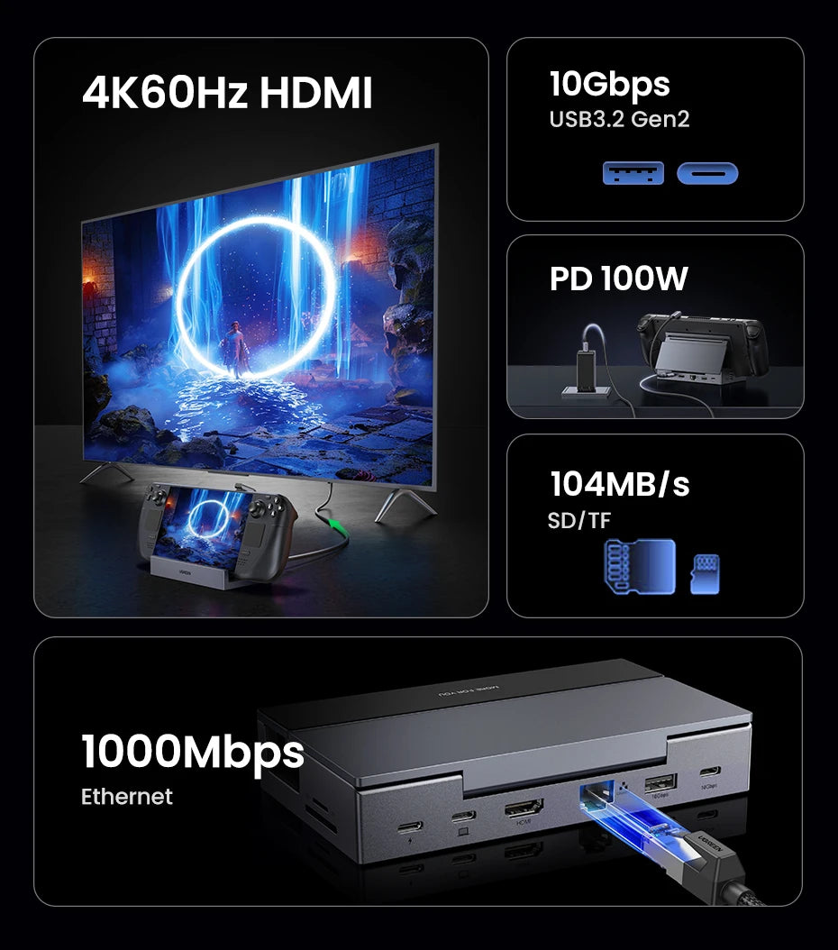9-in-1 Steam Deck Docking Station – 4K@60Hz HDMI, 10Gbps USB-C, 100W PD Stand