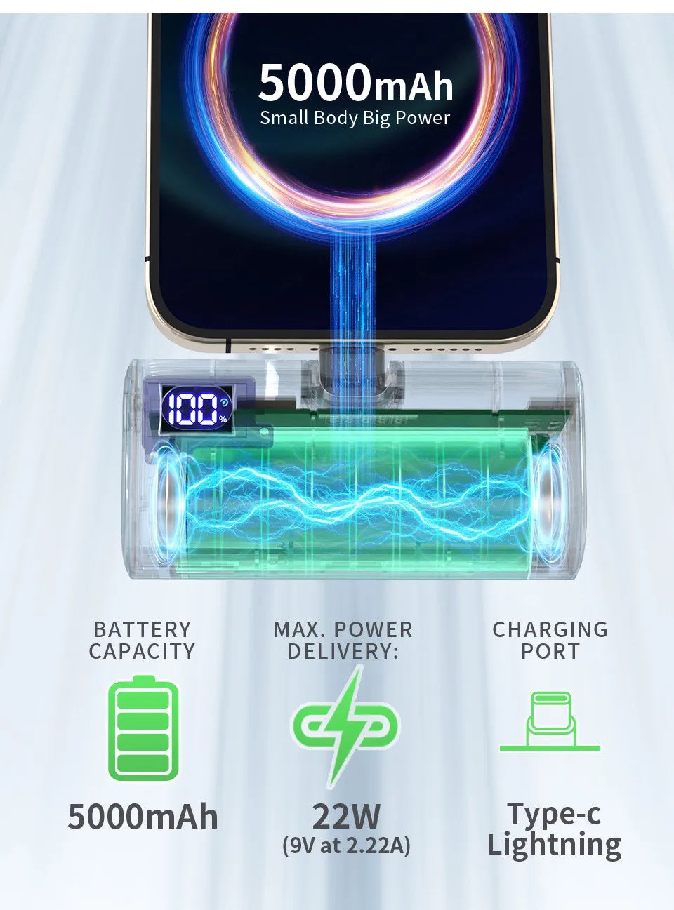 Pocket Power Bank 5000mAh – 22W PD Fast Charge with Foldable Plug