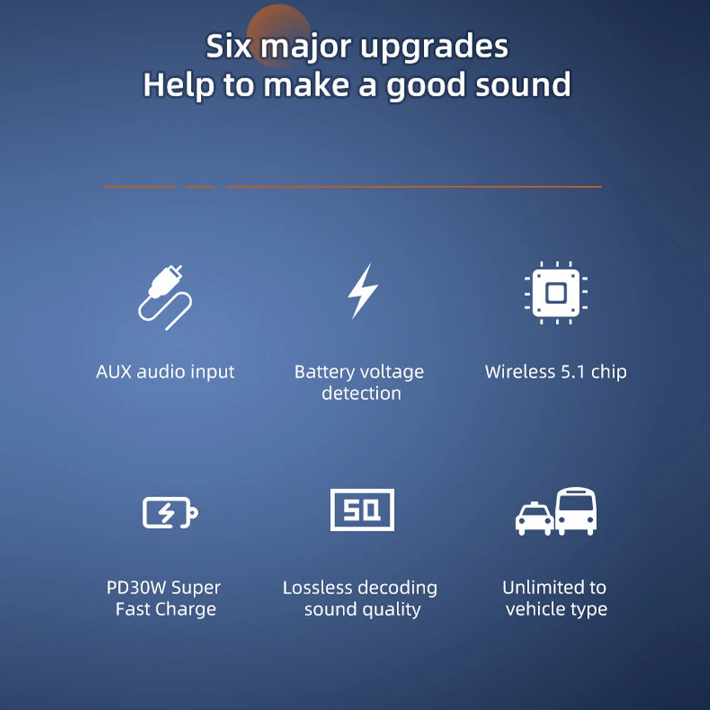 Q28 Bluetooth 5.1 FM Transmitter Car Charger | Dual USB & Type-C Fast Charging with Voltage Display