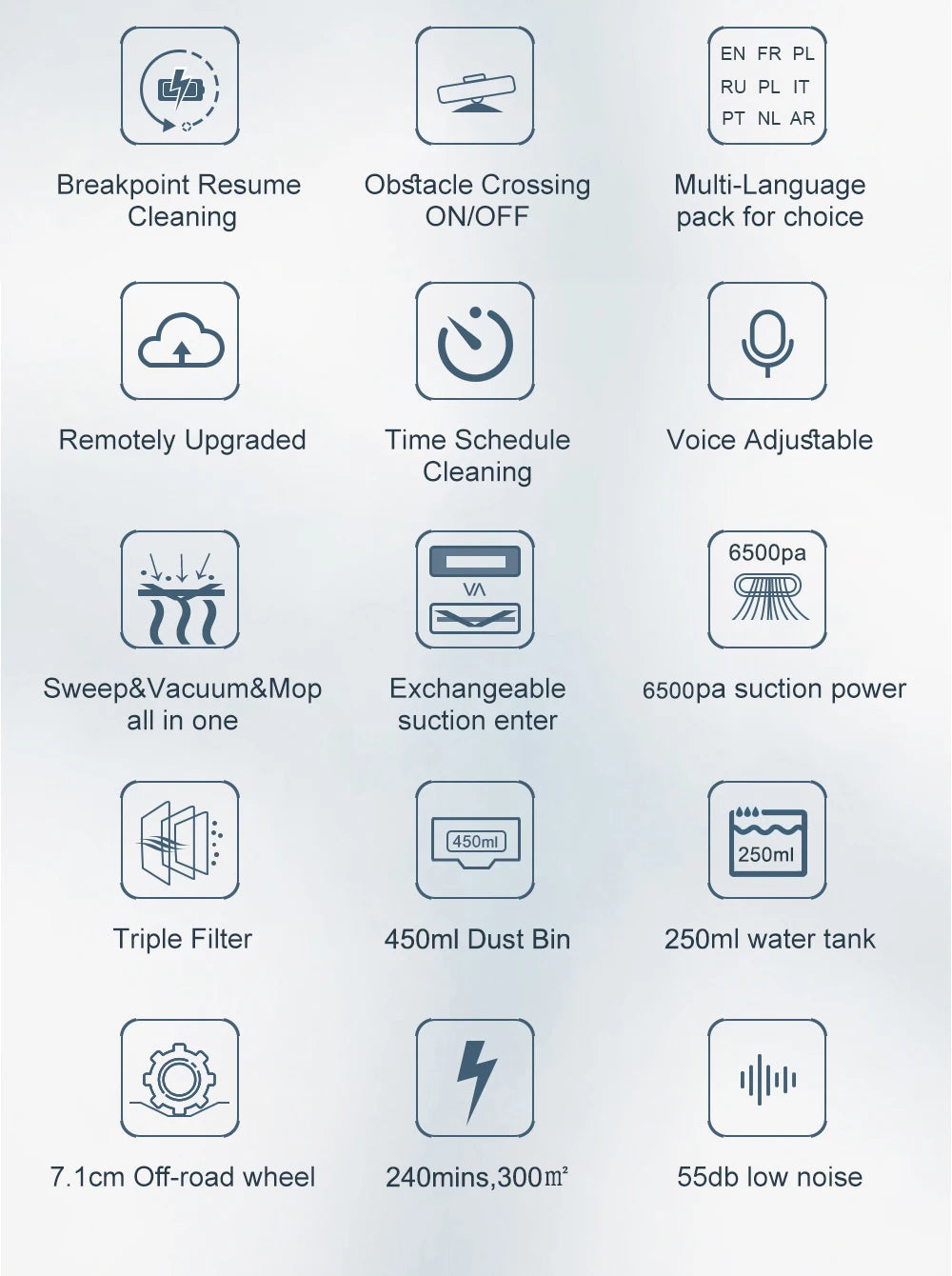ABIR K30 Robot Vacuum Cleaner – 6500Pa LiDAR Smart Mapping, Self-Empty Station & Mop