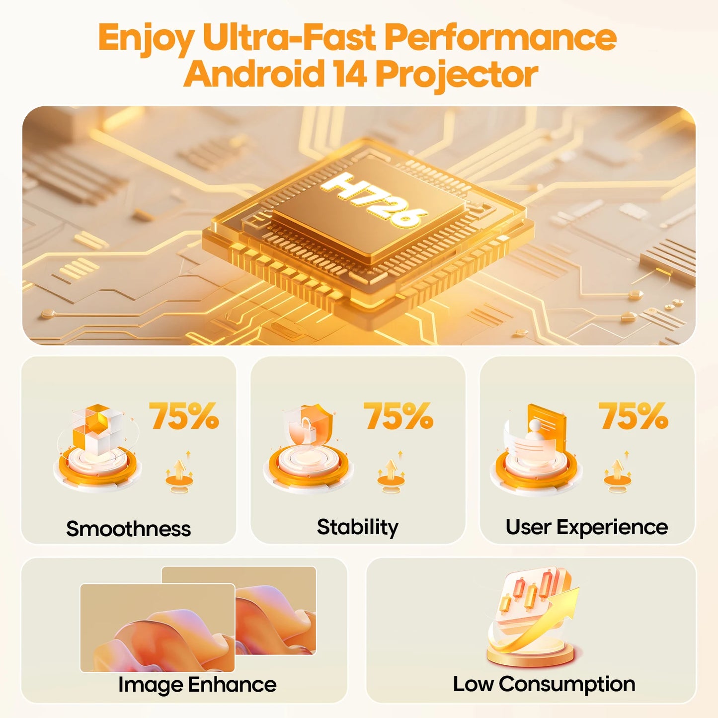 HY300 Max Smart Projector – Android 14, 400 ANSI, Auto Focus & Keystone