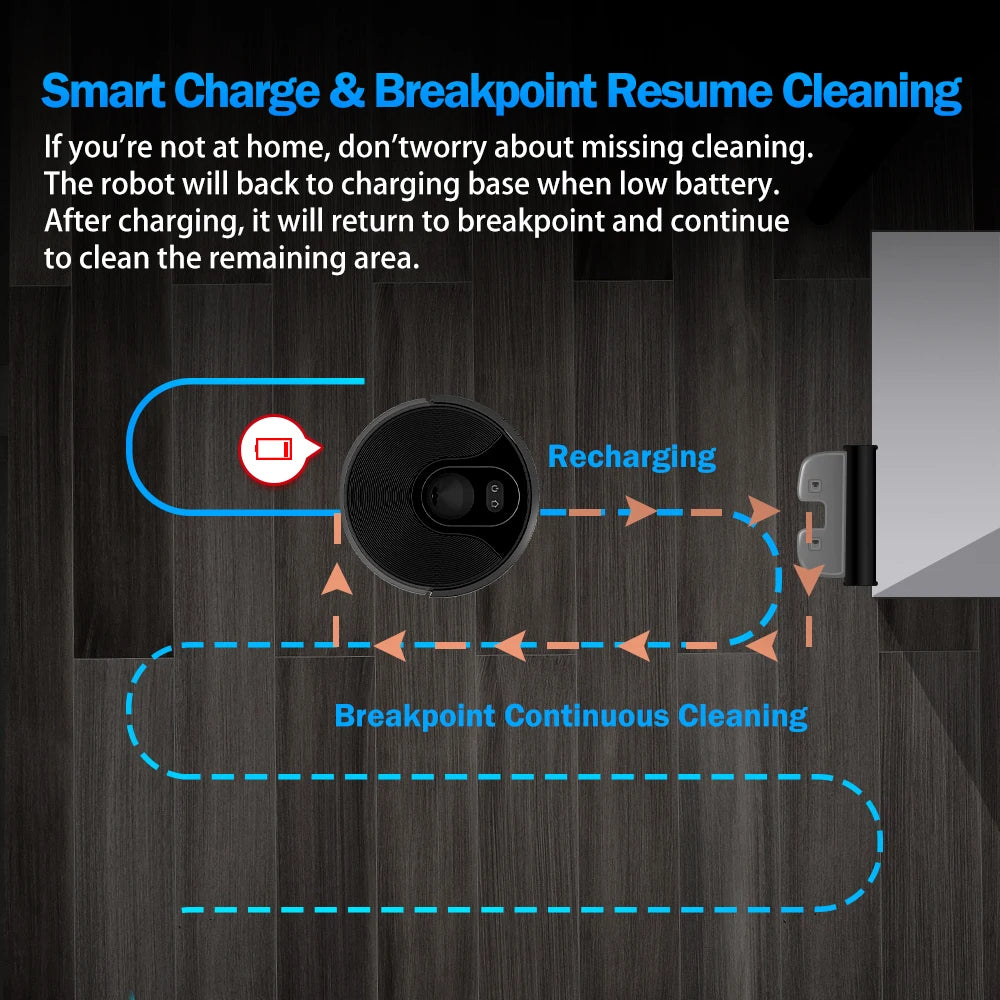 ABIR X6 Pro Robot Vacuum & Mop Combo – 6000Pa Power, Visual Mapping, Voice Control