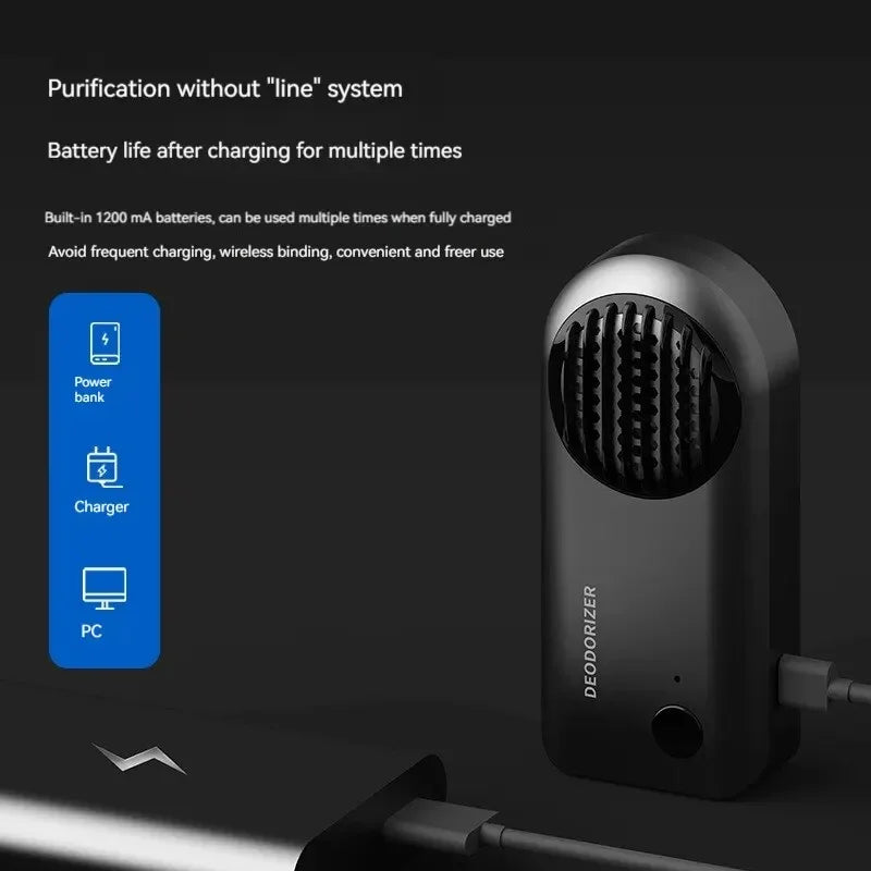 Electronic Refrigerator Odor Eliminator with Ozone Purifier – Mini Smart Air Cleaner for Home & Car (10W)