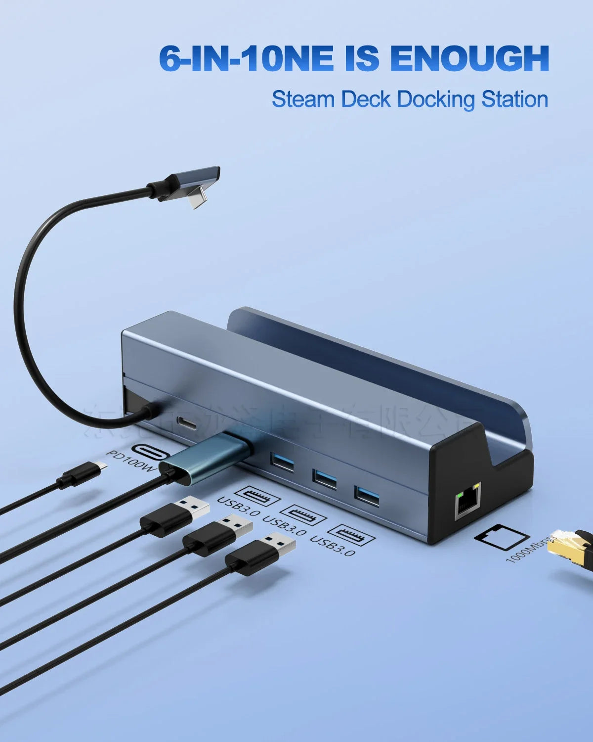6-in-1 USB-C Hub for Steam Deck & Switch – 4K HDMI, Ethernet, PD100W