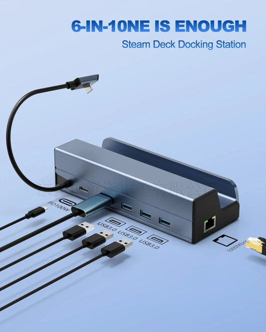 6-in-1 USB-C Hub for Steam Deck & Switch – 4K HDMI, Ethernet, PD100W