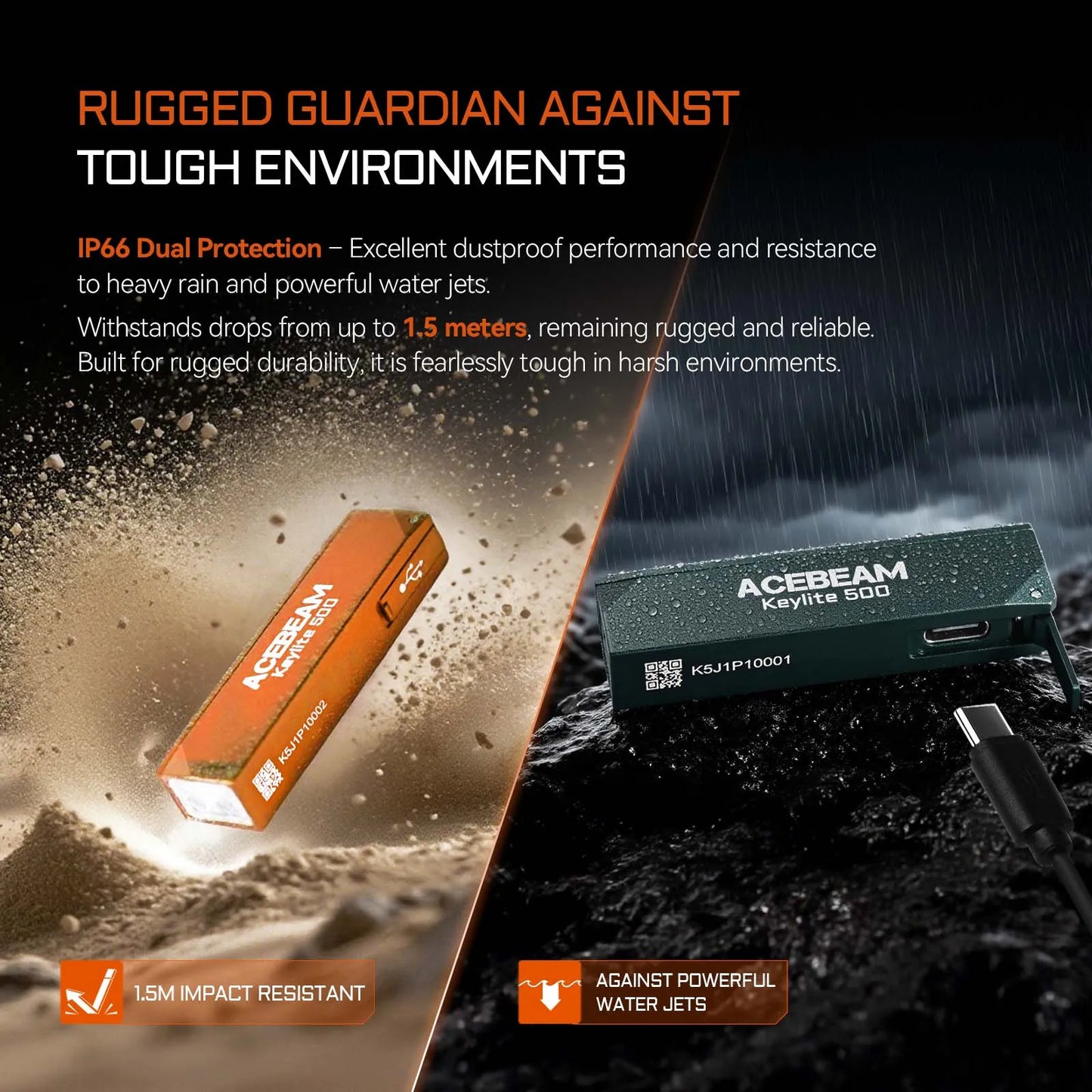 Keylite 500 Rechargeable Keychain Flashlight – 500 Lumens USB-C Mini EDC Torch