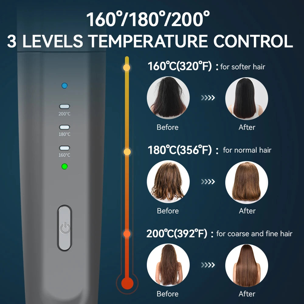 Kensen Cordless Hair Straightener Brush – Negative Ion USB Travel Styling Comb