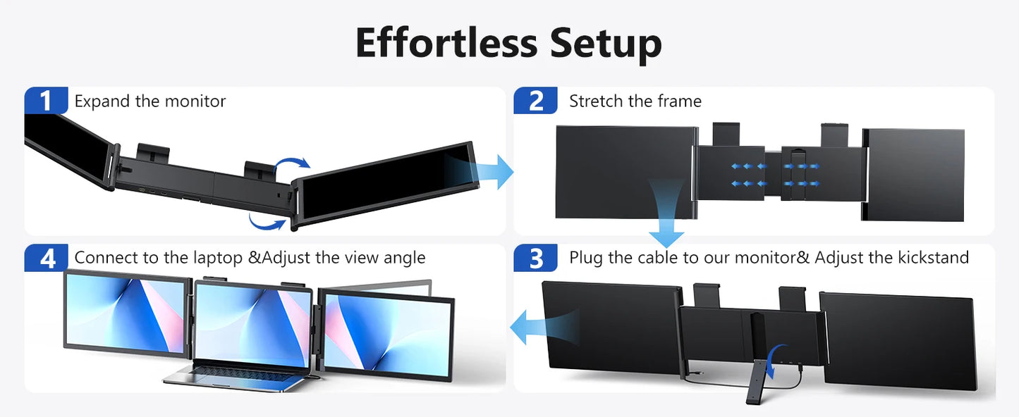Amoudo 14″ Triple Screen Laptop Extender IPS Monitor | FHD 1920×1080 | USB-C Plug & Play | Portable Dual Screen