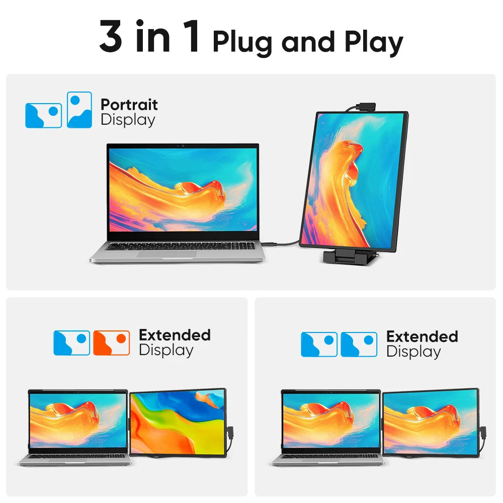 Dopesplay 14″ Dual Screen Laptop Extender | 1200P IPS 16:10 | USB-C Plug & Play | Portable Monitor