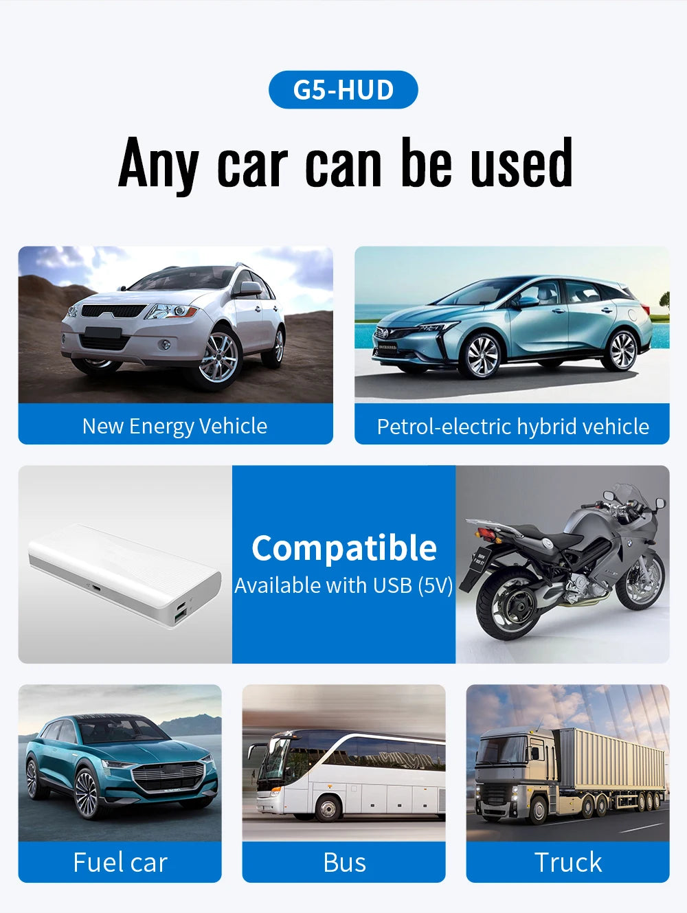 GPS Car Head-Up Display HUD – Digital Speedometer with Compass, Mileage & Fatigue Alert (Universal Fit)