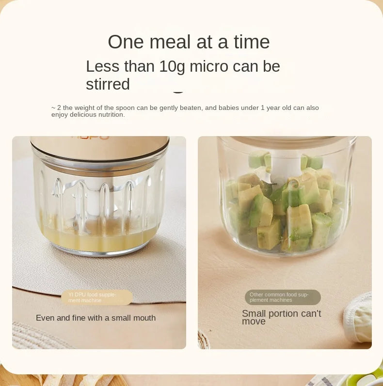 siwenyeden 300ml Electric Chopper & Grinder – 200W Mini Food Processor