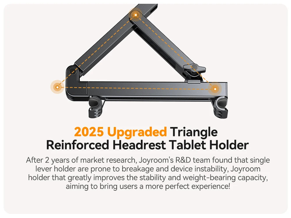 Car Headrest Tablet Holder – Foldable 360° Adjustable Backseat Mount