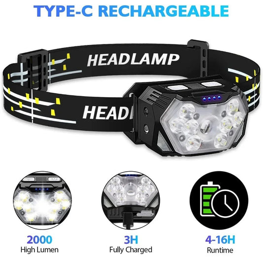 UltraBright 2000LM 9-LED Headlamp – USB-C Rechargeable Motion Sensor Waterproof Headlight