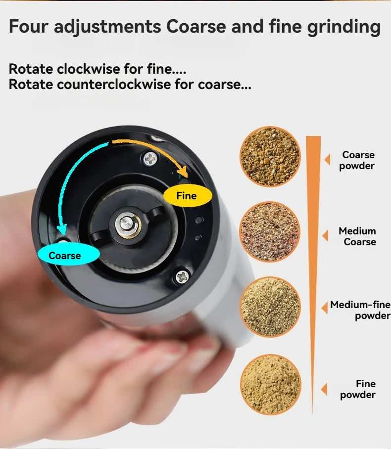 Electric Salt & Pepper Grinder – USB Rechargeable Automatic Spice Mill with Adjustable Grind