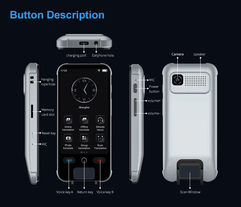 ESTG S25 Pro AI Voice Translator – Portable Real-Time Language Translation Device with Screen