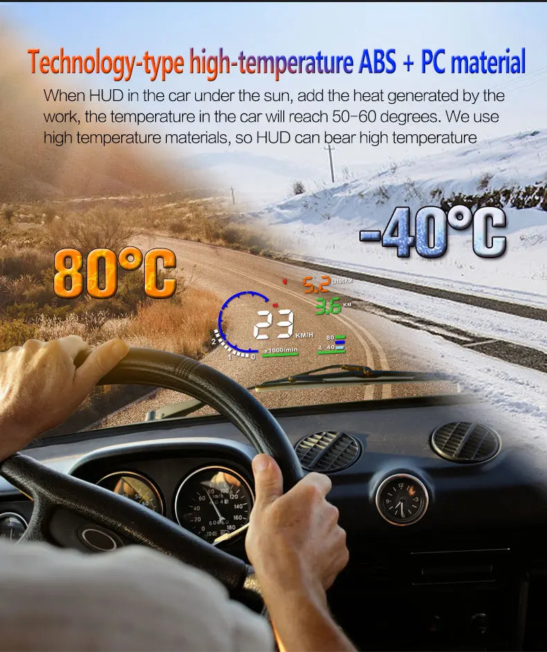 Dual-Mode Car Head-Up Display – OBD & GPS Speed HUD with Compact Slim Design (Universal Fit)