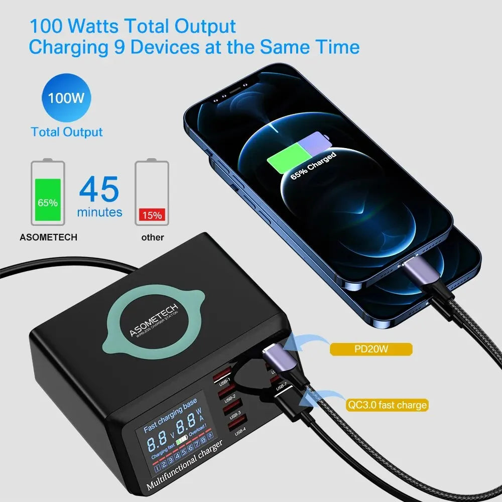 100W USB-C PD Desktop Charging Station with Wireless Charging & Display