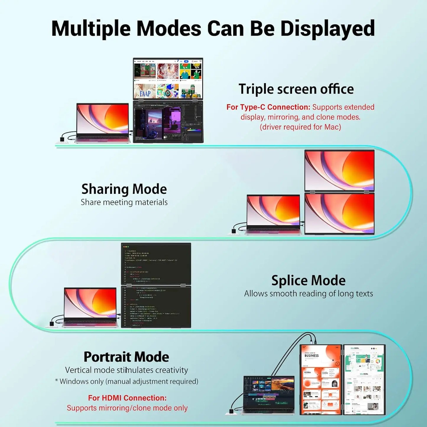 15.6″ Folding Dual Monitor | FHD IPS 1080P | USB-C Portable Display | Built-in Speakers