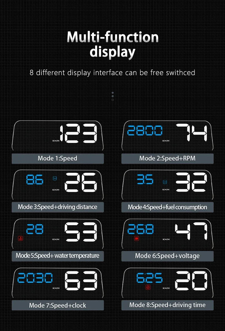 ZMFJH C500 OBD2 / T900 GPS Head-Up Display – Digital Speedometer with RPM, Fuel, Voltage & Alarm Alerts (KM/H & MPH)