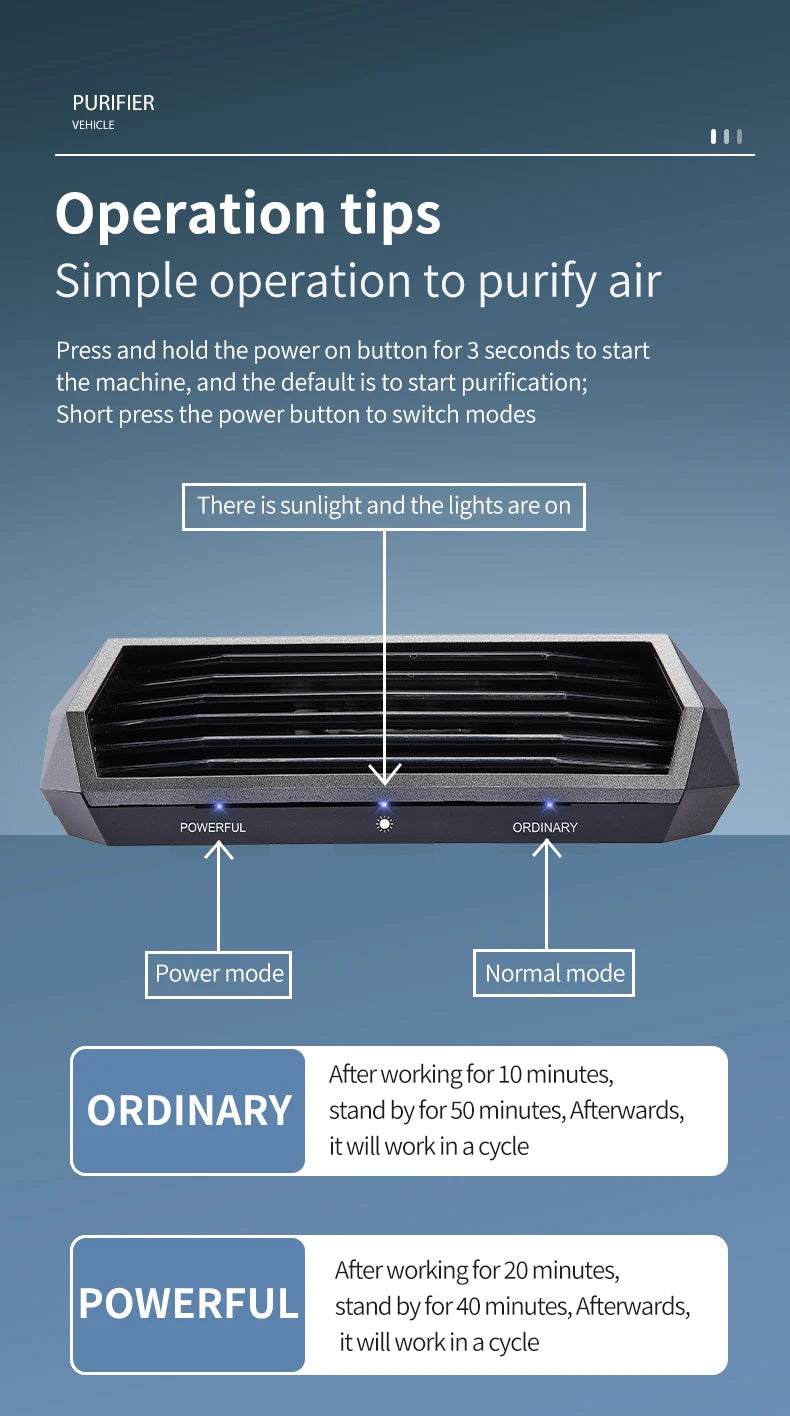 Kebidumei Solar Car Air Purifier with Type-C Charging – Auto Start/Stop Negative Ion & Active Oxygen Deodorizer