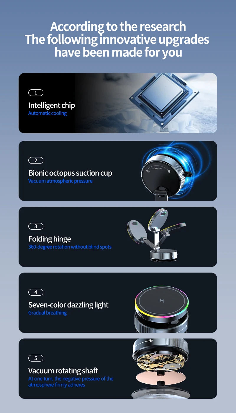 Aluminium Magnetic Car Holder with Wireless Charging – iPhone Compatible
